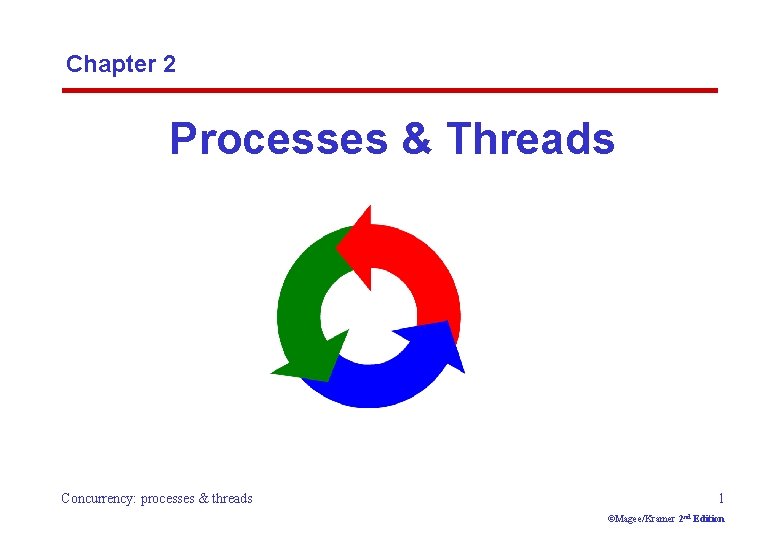 Chapter 2 Processes & Threads Concurrency: processes & threads 1 ©Magee/Kramer 2 nd Edition