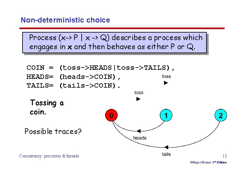 Non-deterministic choice Process (x-> P | x -> Q) describes a process which engages