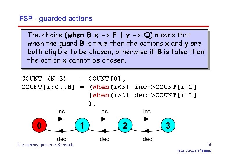 FSP - guarded actions The choice (when B x -> P | y ->