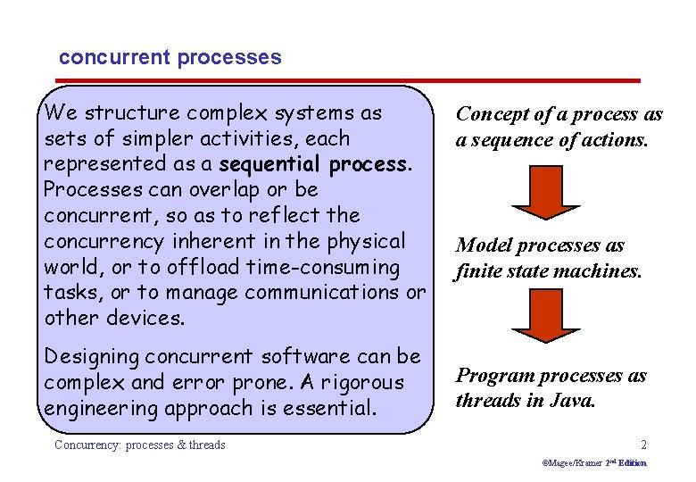 concurrent processes We structure complex systems as sets of simpler activities, each represented as