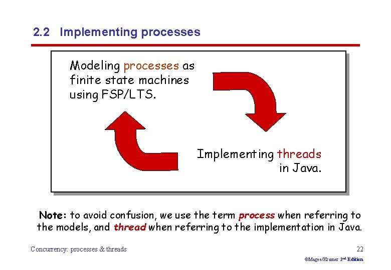 2. 2 Implementing processes Modeling processes as finite state machines using FSP/LTS. Implementing threads