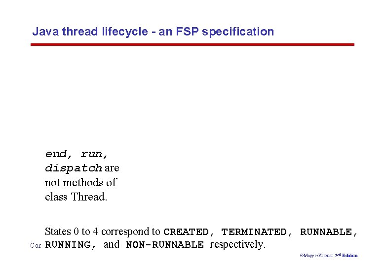 Java thread lifecycle - an FSP specification end, run, dispatch are not methods of