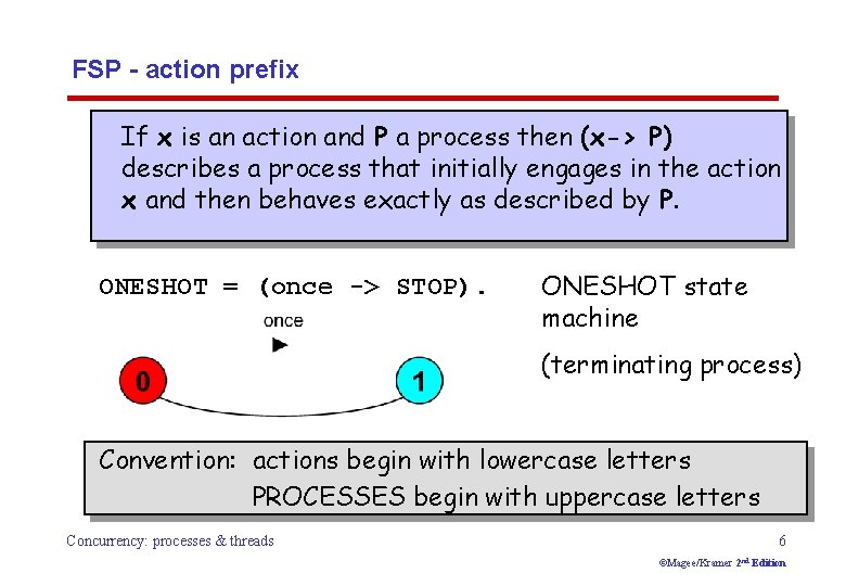 FSP - action prefix If x is an action and P a process then