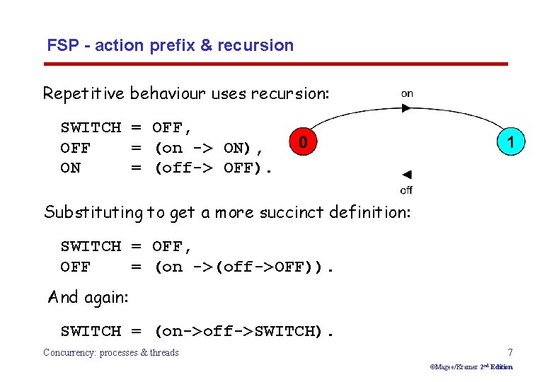 FSP - action prefix & recursion Repetitive behaviour uses recursion: SWITCH = OFF, OFF