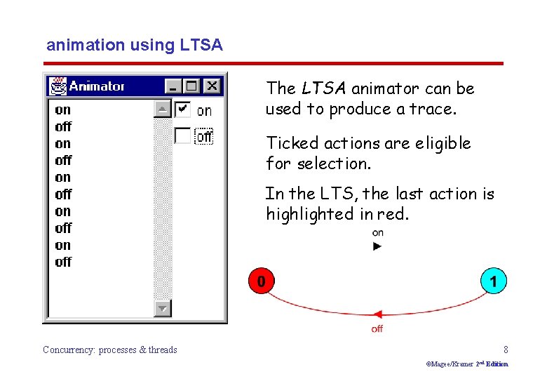 animation using LTSA The LTSA animator can be used to produce a trace. Ticked