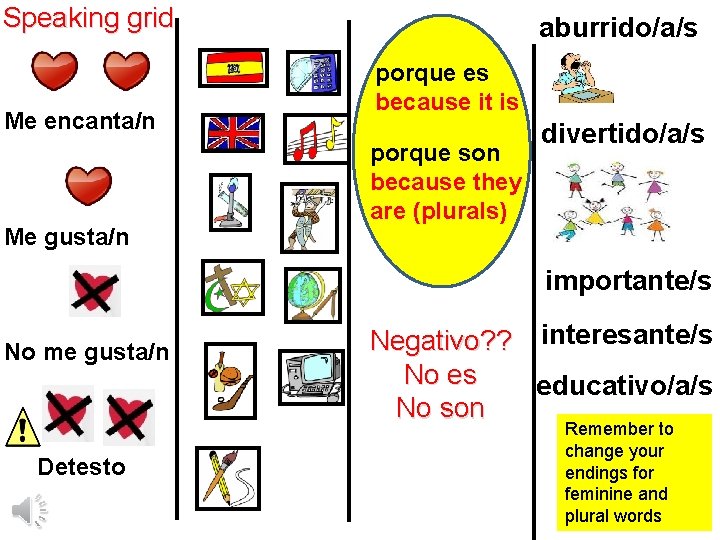 Speaking grid Me encanta/n Me gusta/n aburrido/a/s porque es because it is porque son