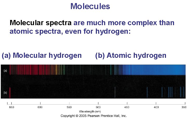 Molecules Molecular spectra are much more complex than atomic spectra, even for hydrogen: (a)