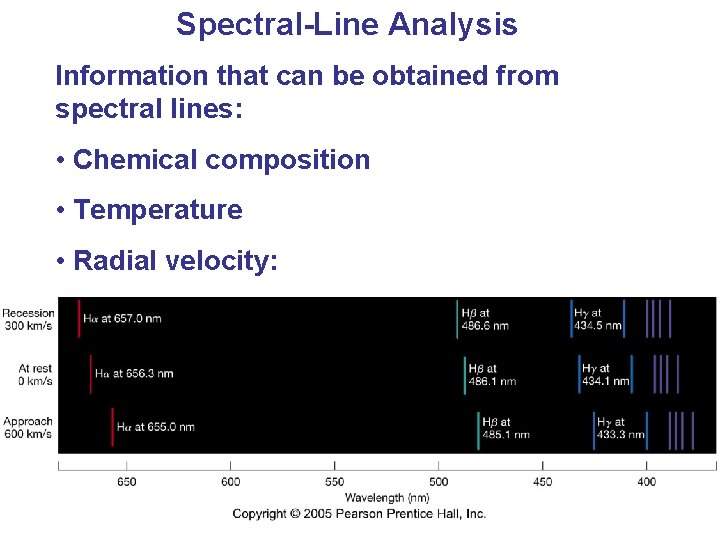 Spectral-Line Analysis Information that can be obtained from spectral lines: • Chemical composition •