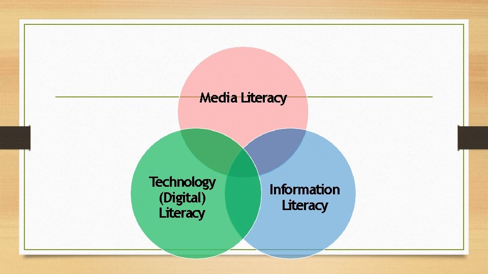 Media Literacy Technology (Digital) Literacy Information Literacy Media Literacy Technology (Digital) Literacy Information Literacy