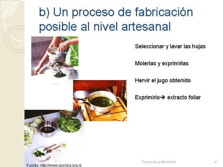 b) Un proceso de fabricación posible al nivel artesanal Seleccionar y lavar las hojas