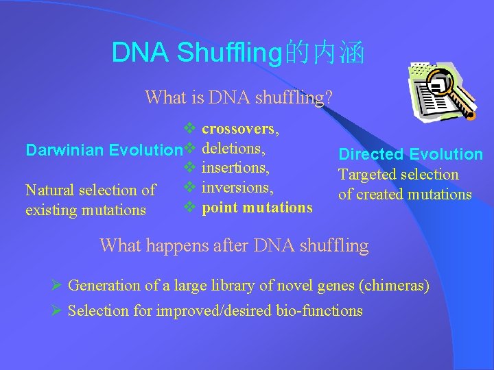 DNA Shuffling的内涵 What is DNA shuffling? v crossovers, Darwinian Evolutionv deletions, v insertions, v
