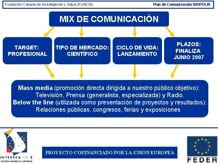 Fundación Canaria de Investigación y Salud (FUNCIS) Plan de Comunicación BIOPOLIS MIX DE COMUNICACIÓN
