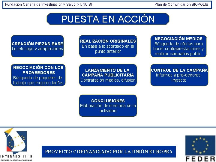 Fundación Canaria de Investigación y Salud (FUNCIS) Plan de Comunicación BIOPOLIS PUESTA EN ACCIÓN