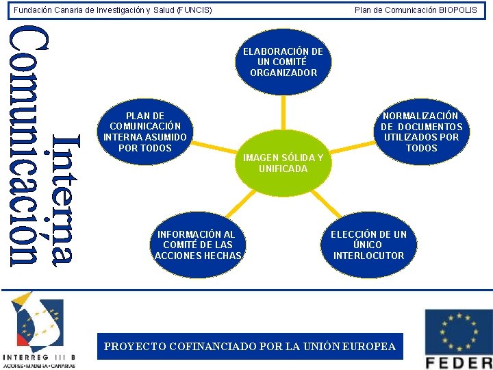 Fundación Canaria de Investigación y Salud (FUNCIS) Plan de Comunicación BIOPOLIS ELABORACIÓN DE UN
