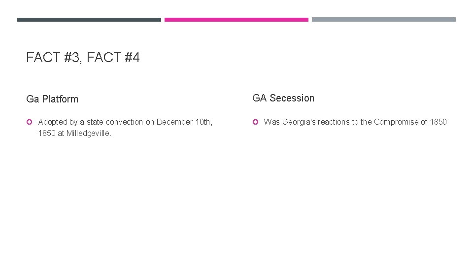 FACT #3, FACT #4 Ga Platform GA Secession Adopted by a state convection on