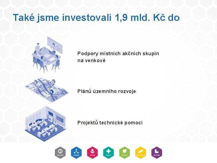 Také jsme investovali 1, 9 mld. Kč do Podpory místních akčních skupin na venkově Také jsme investovali 1, 9 mld. Kč do Podpory místních akčních skupin na venkově