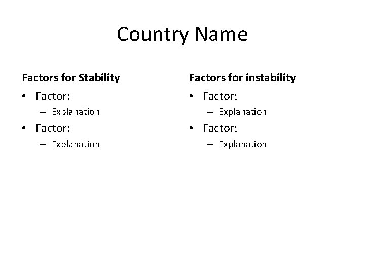 Country Name Factors for Stability Factors for instability • Factor: – Explanation • Factor: