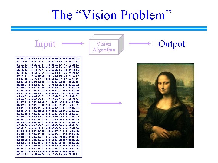 Computer Vision cmput 428615 Lecture 1 Introduction and