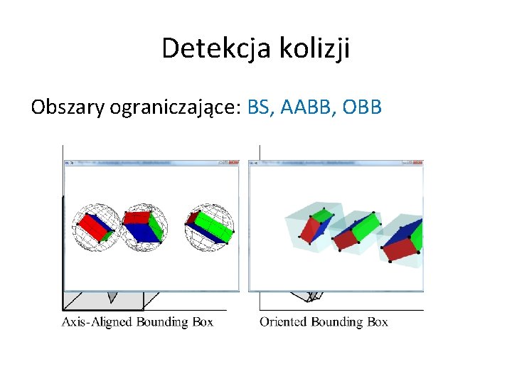 Detekcja kolizji Obszary ograniczające: BS, AABB, OBB 