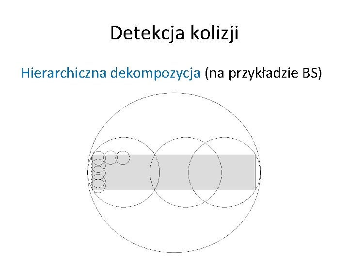 Detekcja kolizji Hierarchiczna dekompozycja (na przykładzie BS) 