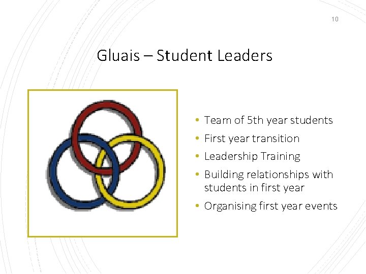 10 Gluais – Student Leaders Team of 5 th year students First year transition