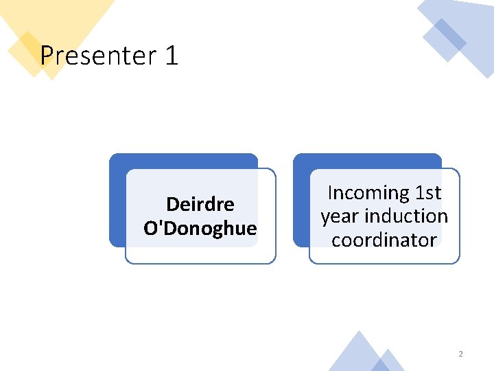 Presenter 1 Deirdre O'Donoghue Incoming 1 st year induction coordinator 2 
