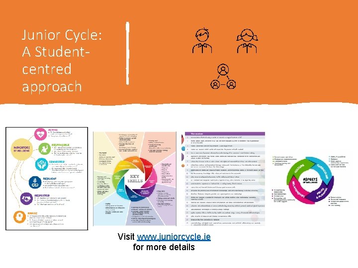 Junior Cycle: A Studentcentred approach Visit www. juniorcycle. ie for more details 