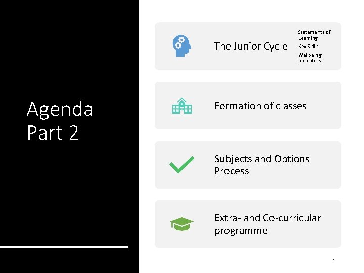 The Junior Cycle Agenda Part 2 Statements of Learning Key Skills Wellbeing Indicators Formation