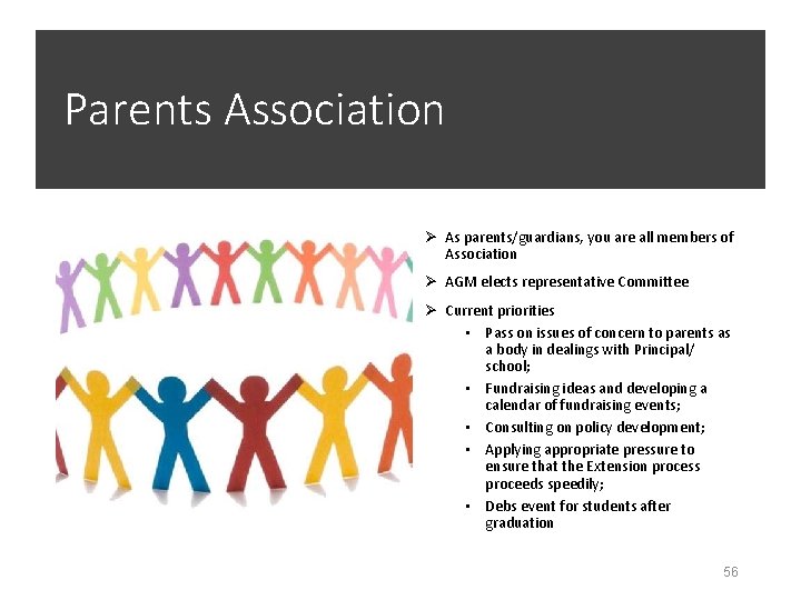 Parents Association Ø As parents/guardians, you are all members of Association Ø AGM elects