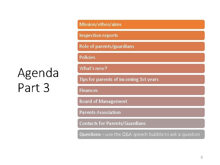 Mission/ethos/aims Inspection reports Role of parents/guardians Policies Agenda Part 3 What’s new? Tips for