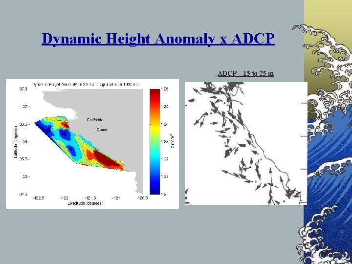 Comparison of Calculated Geostrophic Currents and ADCP data