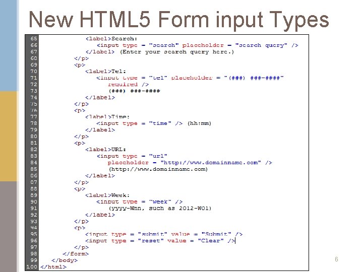 New HTML 5 Form input Types 19 -Dec-21 Information Systems Department 6 