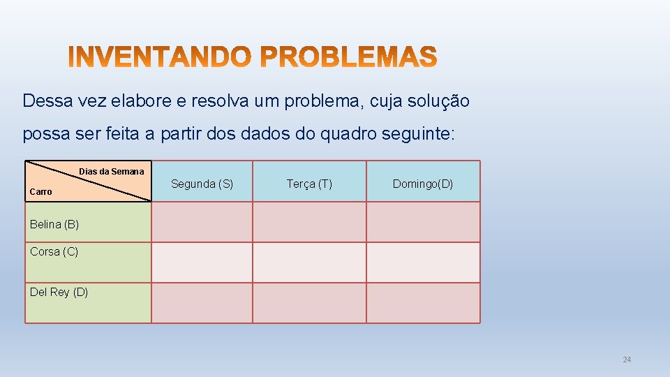 Dessa vez elabore e resolva um problema, cuja solução possa ser feita a partir