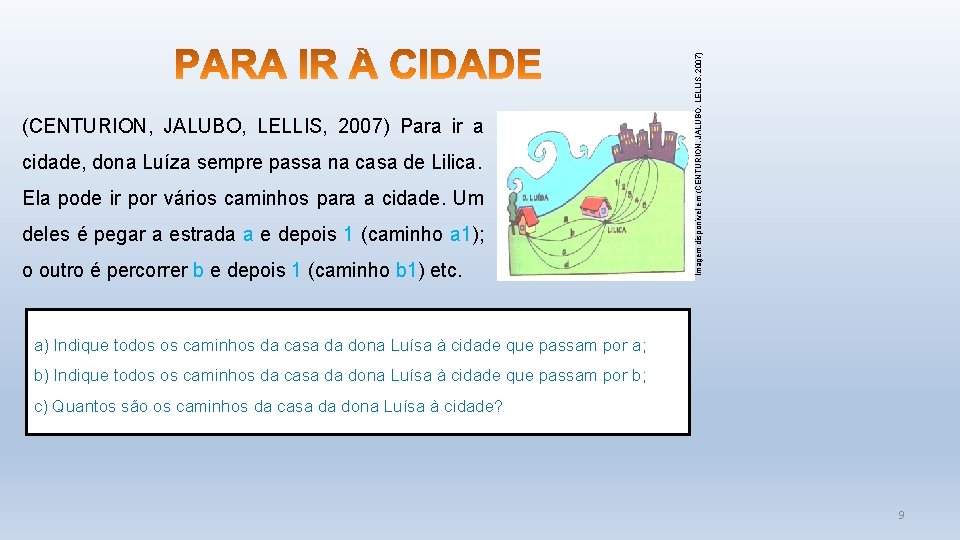 cidade, dona Luíza sempre passa na casa de Lilica. Ela pode ir por vários