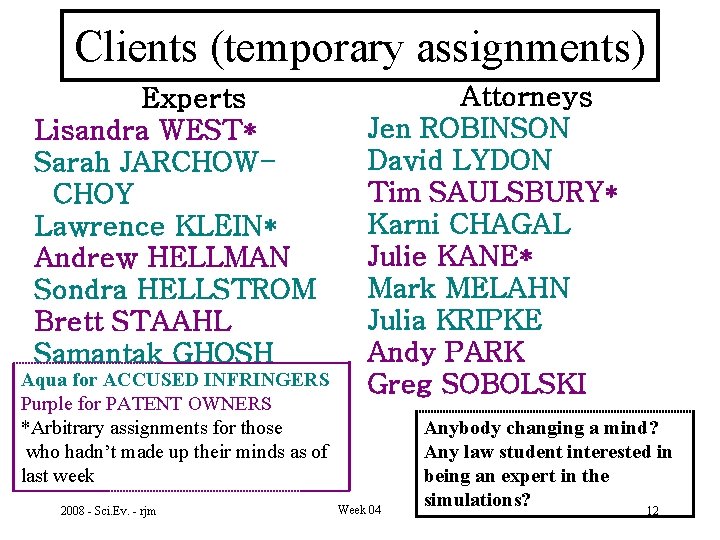 Clients (temporary assignments) Experts Lisandra WEST* Sarah JARCHOWCHOY Lawrence KLEIN* Andrew HELLMAN Sondra HELLSTROM