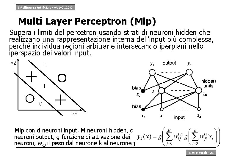 Intelligenza Artificiale - AA 2001/2002 Multi Layer Perceptron (Mlp) Supera i limiti del percetron