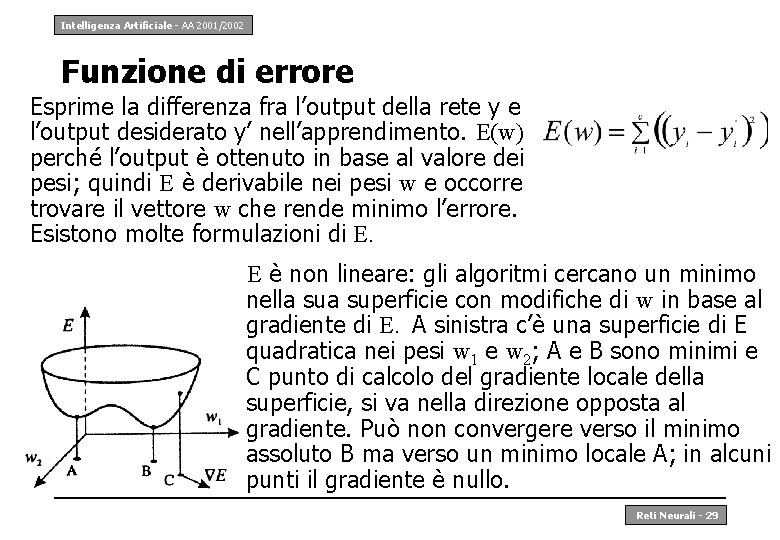 Intelligenza Artificiale - AA 2001/2002 Funzione di errore Esprime la differenza fra l’output della