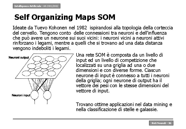 Intelligenza Artificiale - AA 2001/2002 Self Organizing Maps SOM Ideate da Tuevo Kohonen nel