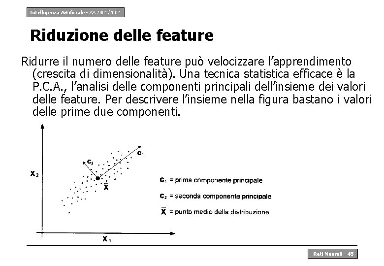 Intelligenza Artificiale - AA 2001/2002 Riduzione delle feature Ridurre il numero delle feature può