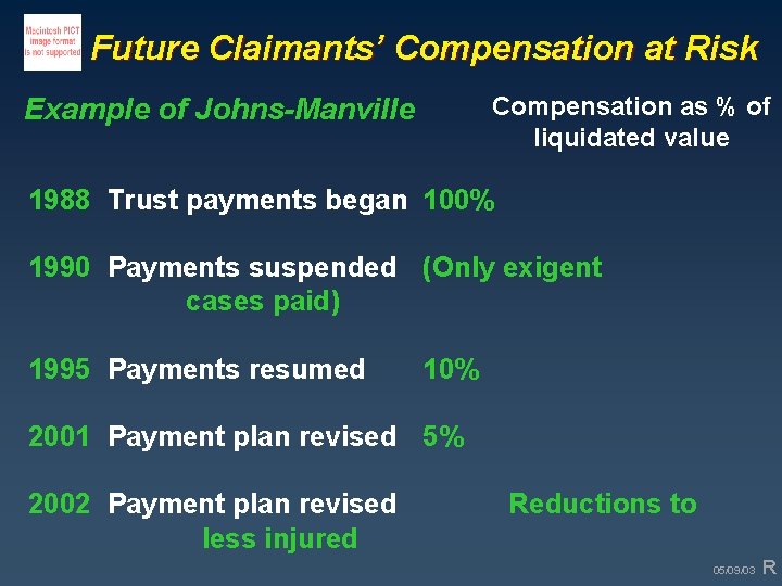 The Dimensions of Asbestos Litigation Stephen Carroll May