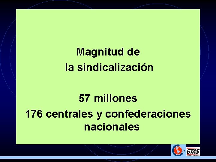 Magnitud de la sindicalización 57 millones 176 centrales y confederaciones nacionales 