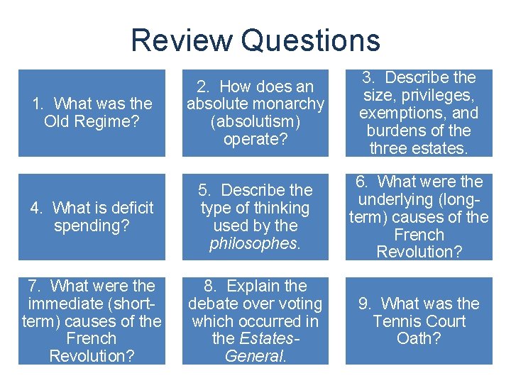 Review Questions 1. What was the Old Regime? 2. How does an absolute monarchy