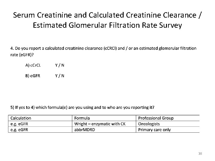 Serum Creatinine and Calculated Creatinine Clearance / Estimated Glomerular Filtration Rate Survey 38 