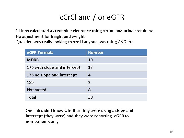 c. Cr. Cl and / or e. GFR 11 labs calculated a creatinine clearance