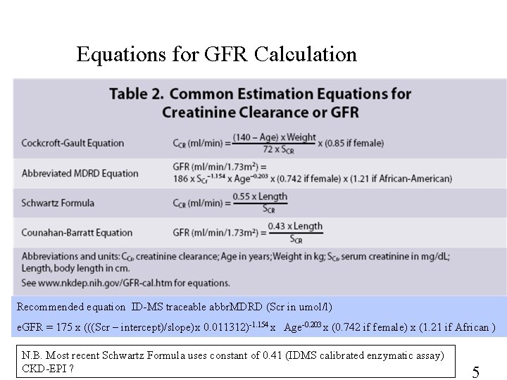 Equations for GFR Calculation Recommended equation ID-MS traceable abbr. MDRD (Scr in umol/l) e.