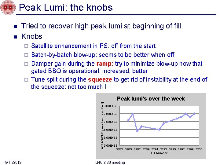 Peak Lumi: the knobs n n Tried to recover high peak lumi at beginning