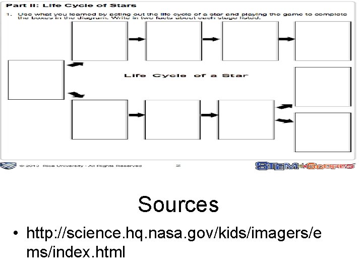 Sources • http: //science. hq. nasa. gov/kids/imagers/e ms/index. html 