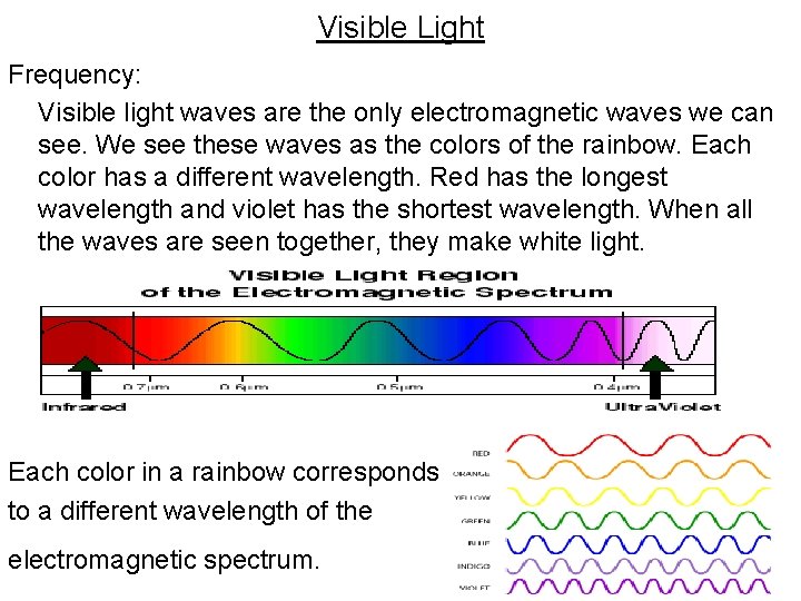 Visible Light Frequency: Visible light waves are the only electromagnetic waves we can see.
