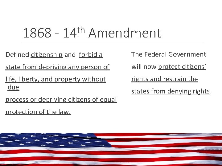 1868 - th 14 Amendment Defined citizenship and forbid a The Federal Government state 1868 - th 14 Amendment Defined citizenship and forbid a The Federal Government state