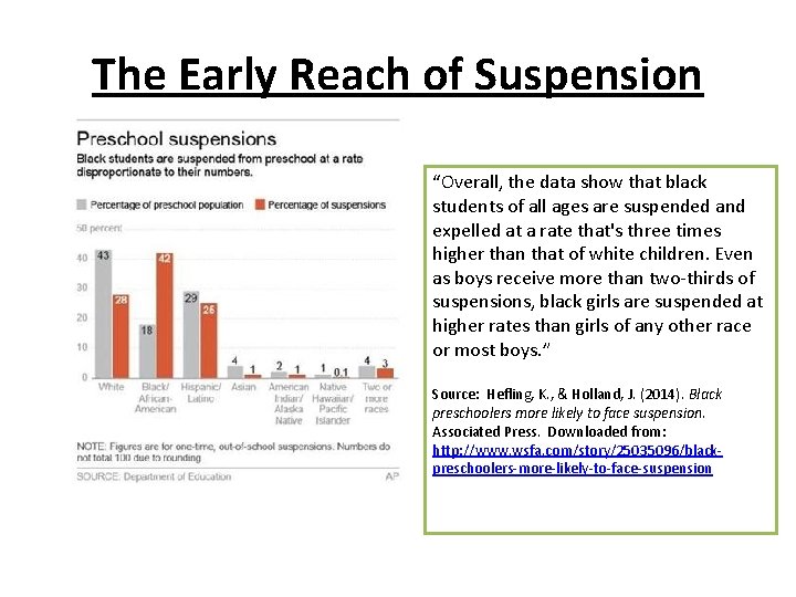 The Early Reach of Suspension “Overall, the data show that black students of all
